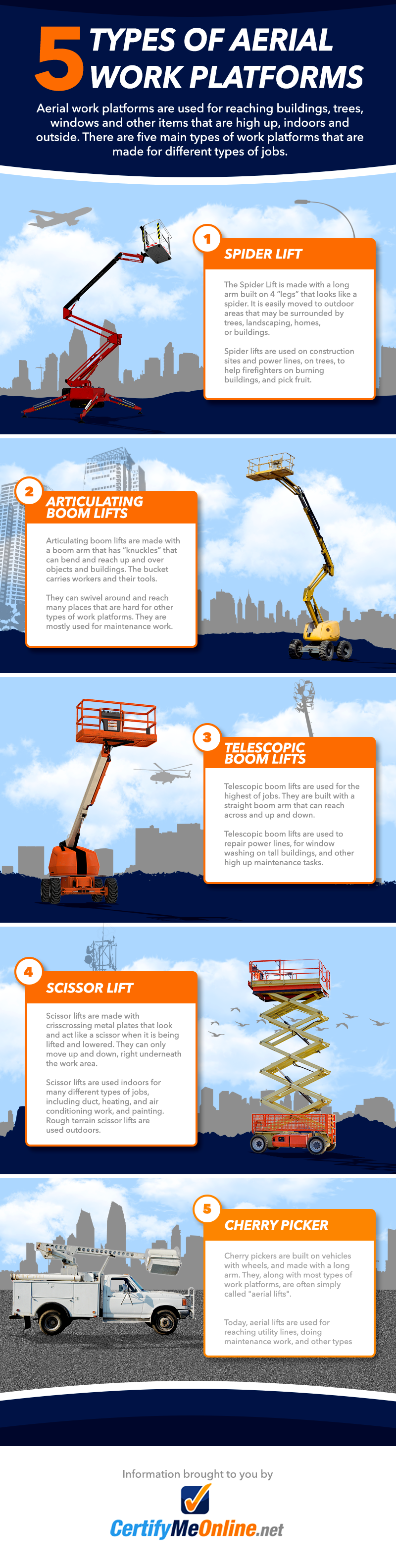 Everything About Aerial Work Platforms CertifyMeOnline